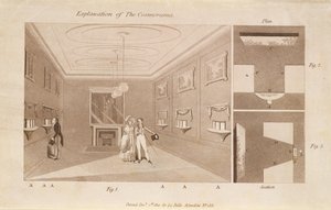 The Explanation of the Cosmorama, 29 St. James